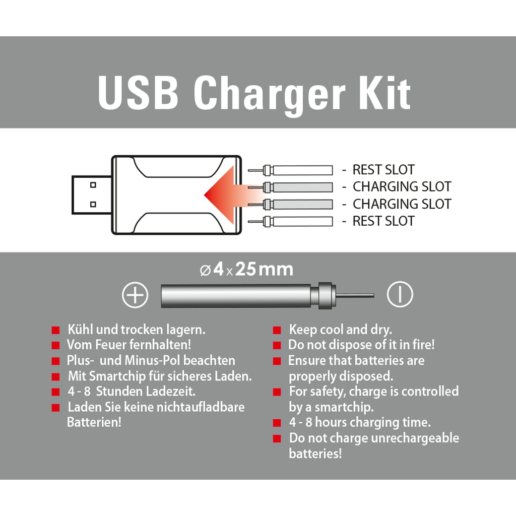USB-Ladegerät inkl. 2 4x25 Akkus