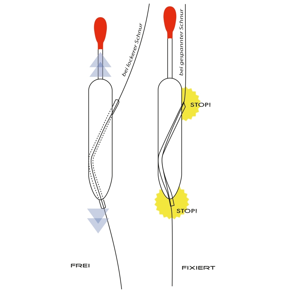 Rohac.Selbstfix.Schlepp-Pose 2, 15g