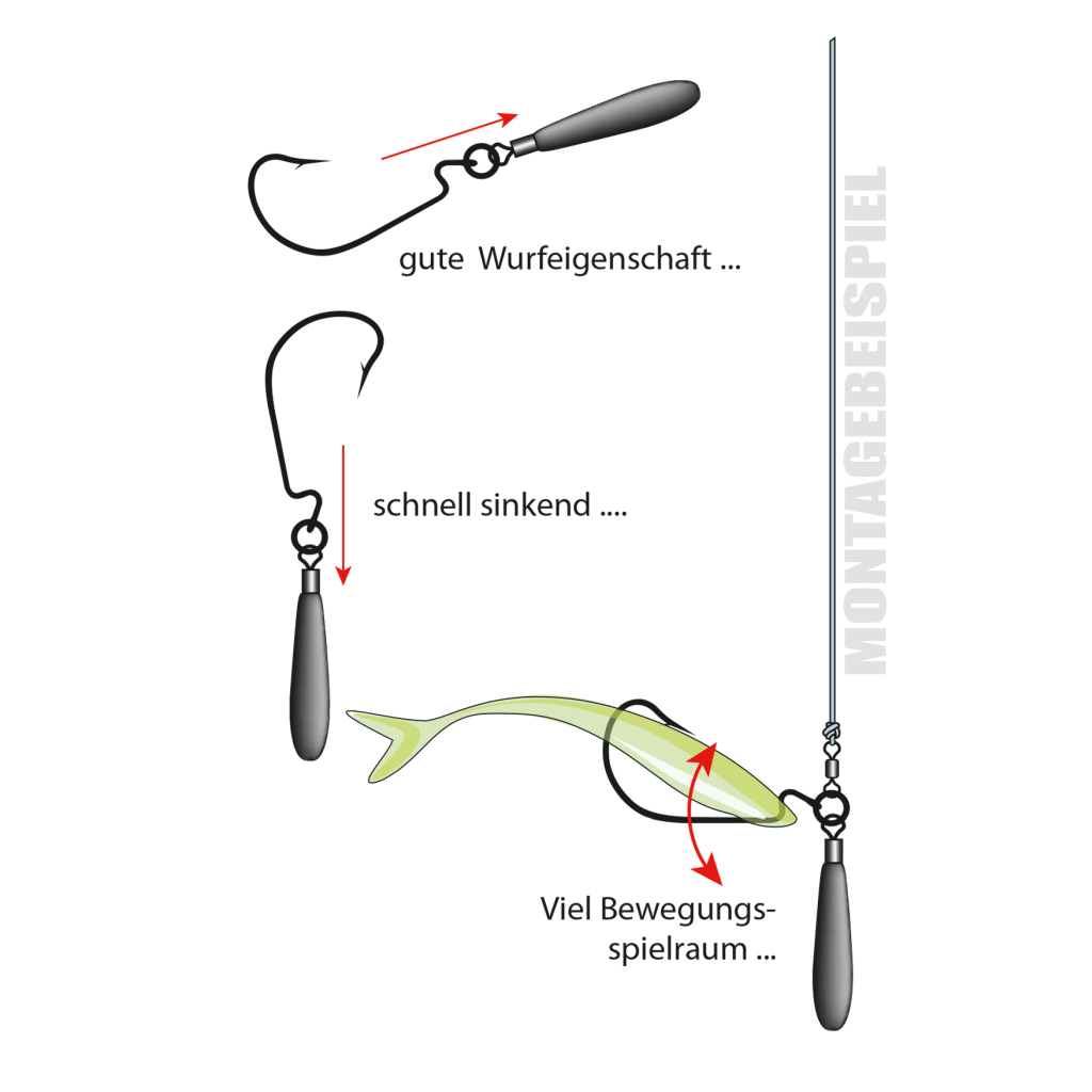 Jig-Rig Drp-Sh. 3/SB 5G #1/0