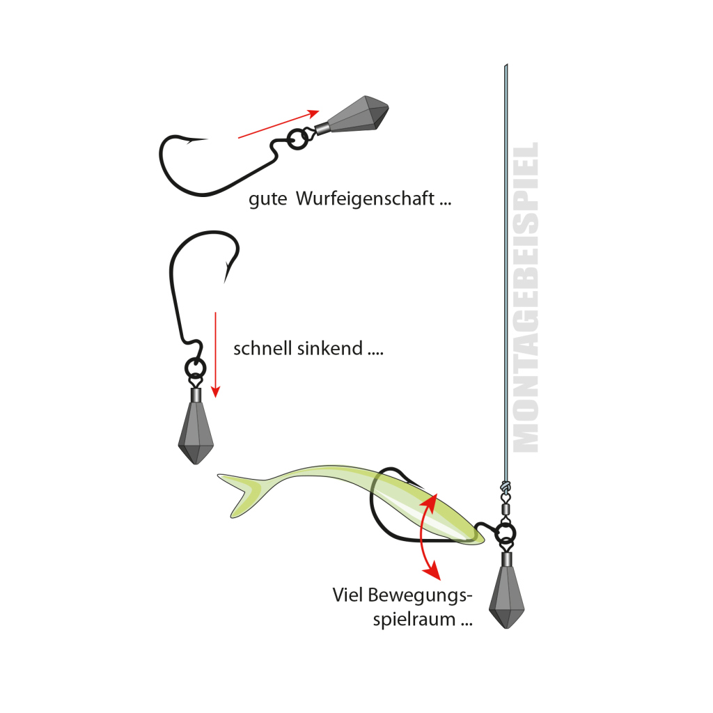 Jig-Rig Drp-Sh. 3/SB 7G #2/0
