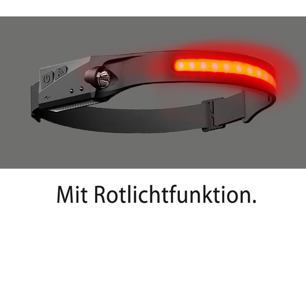 LED Kopflampe,HeadLight HLS350