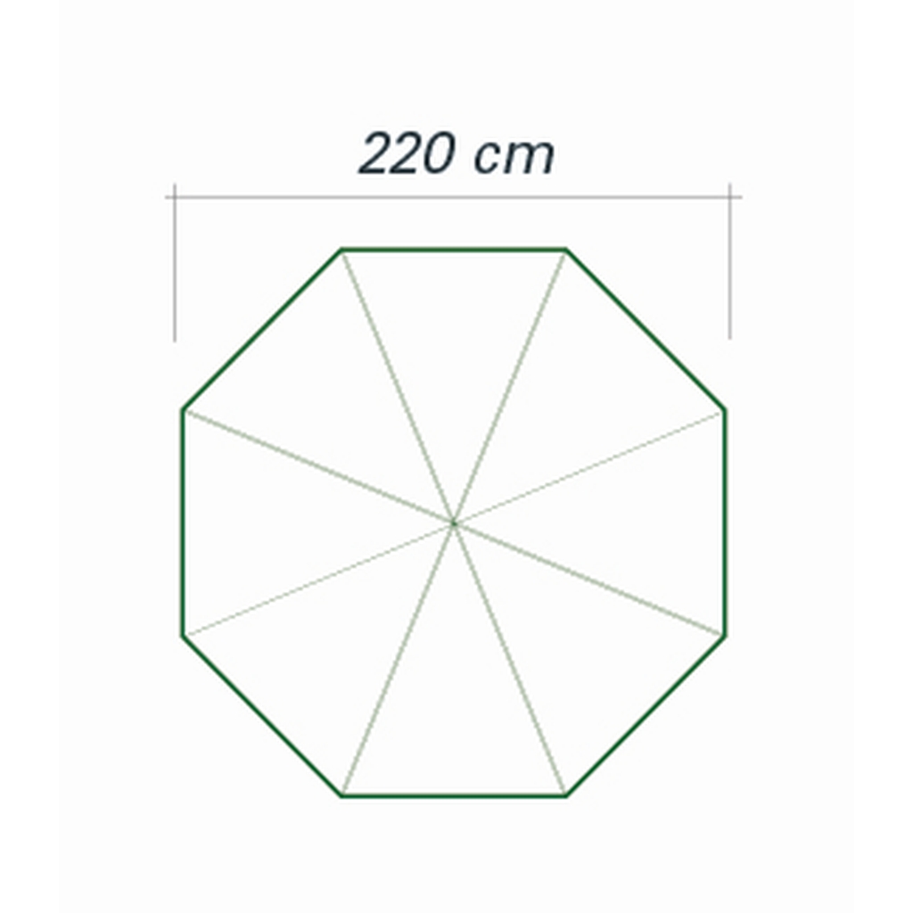 BrollySchirm m. Boden 3m Nylon