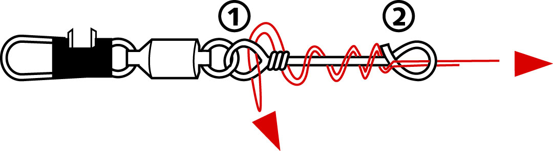 No Knot Wirbel mit Snap 12kg