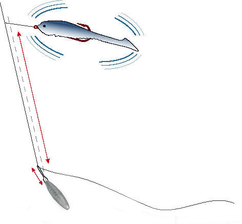 Shirasu Drop Shot Blei long 15g