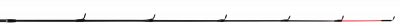 NG Light Feeder 3.0 Pro Teil 1 0,75 OZ